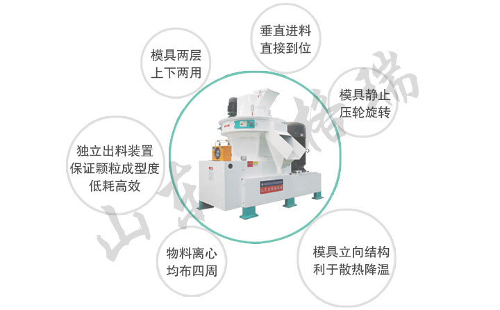 小麦小型秸秆颗?；氐? width=