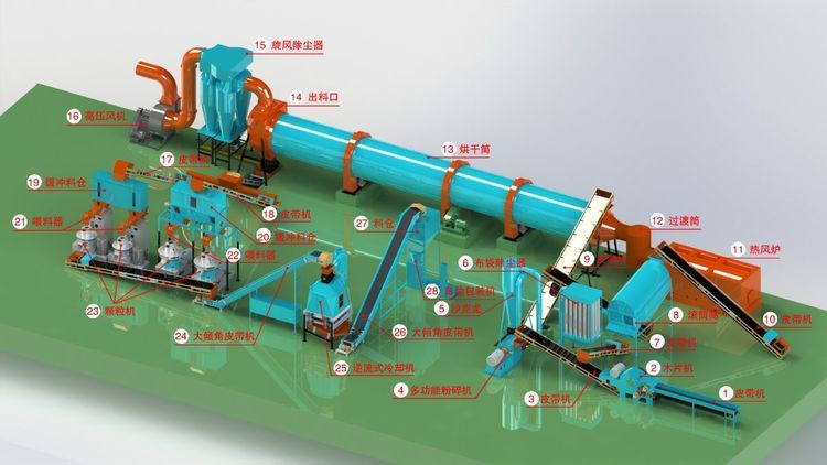 小型秸秆颗?；? width=